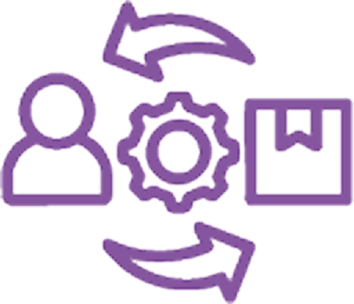 Supplier Integration